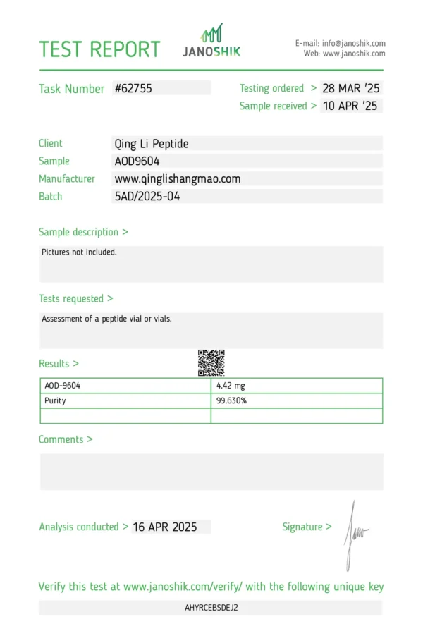 AOD9604 COA